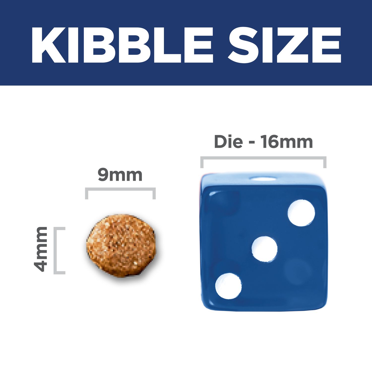 Adult Perfect Digestion Small Bites Dog Food