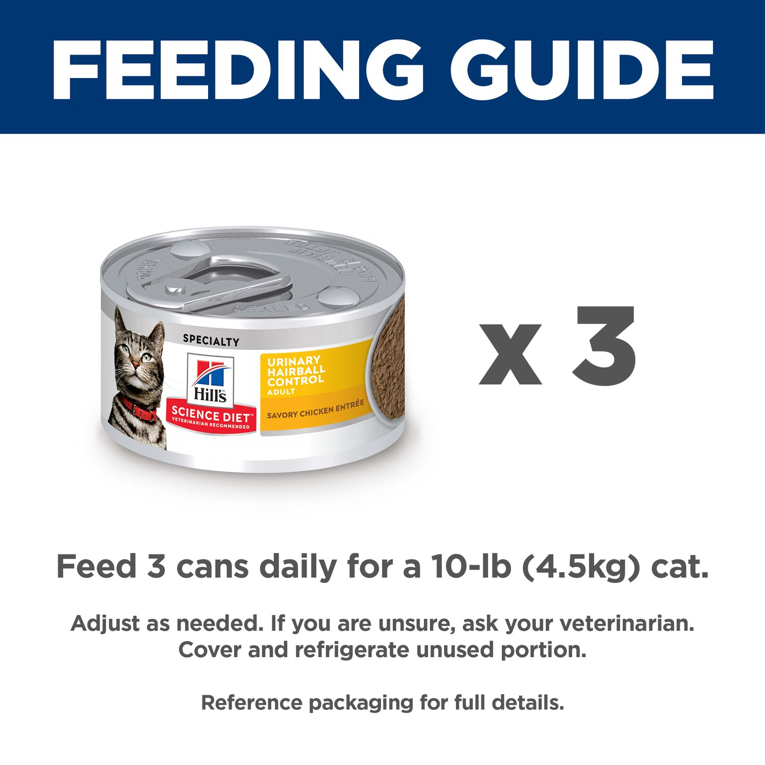 Adult Urinary & Hairball Control Cat Food