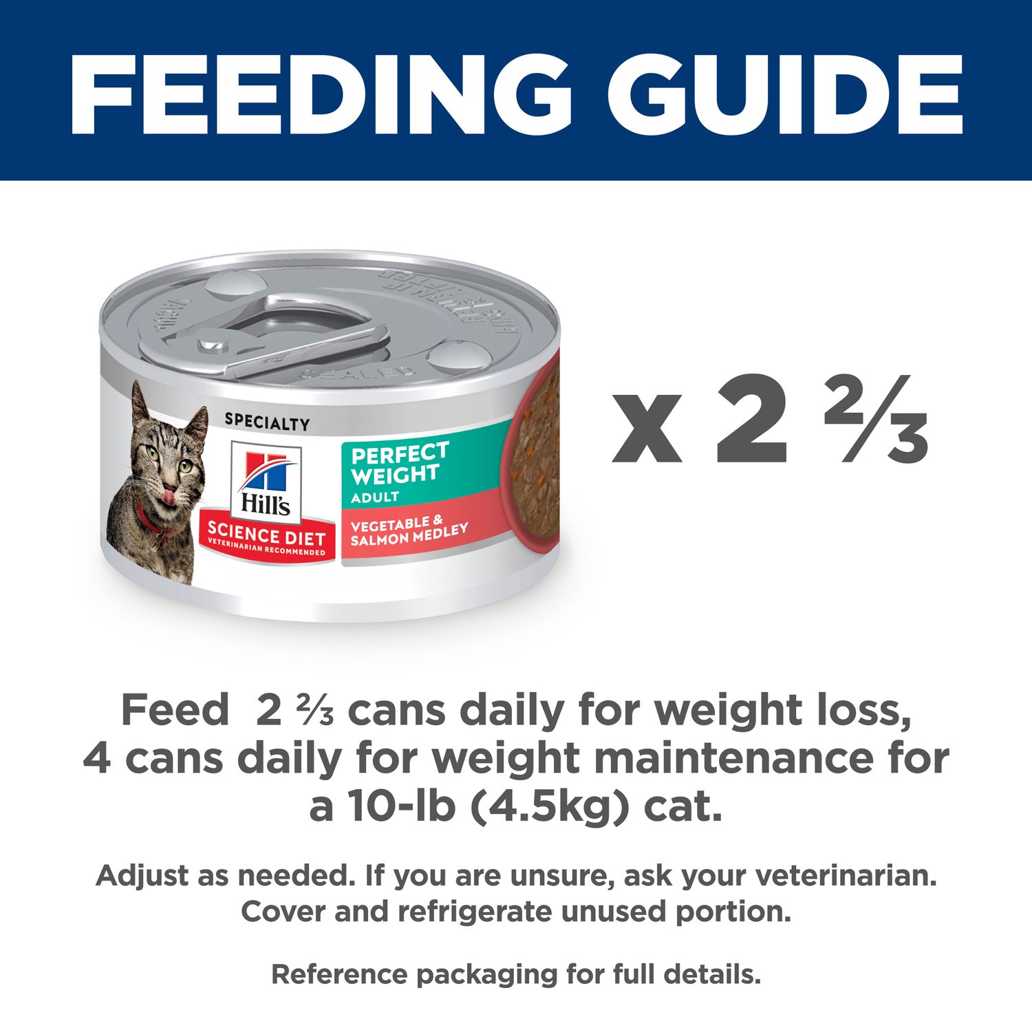 Perfect Weight Cat Food