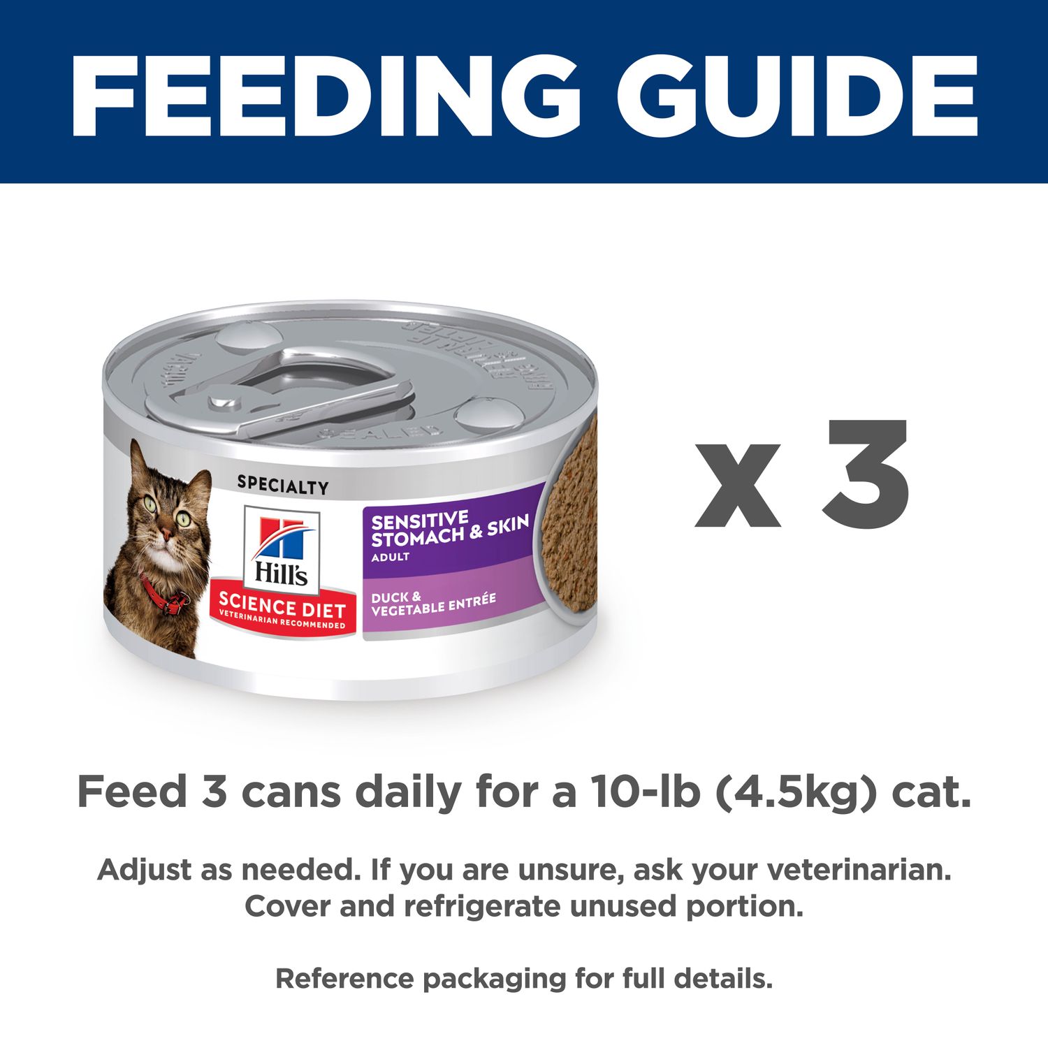 Sensitive Stomach & Skin Cat Food