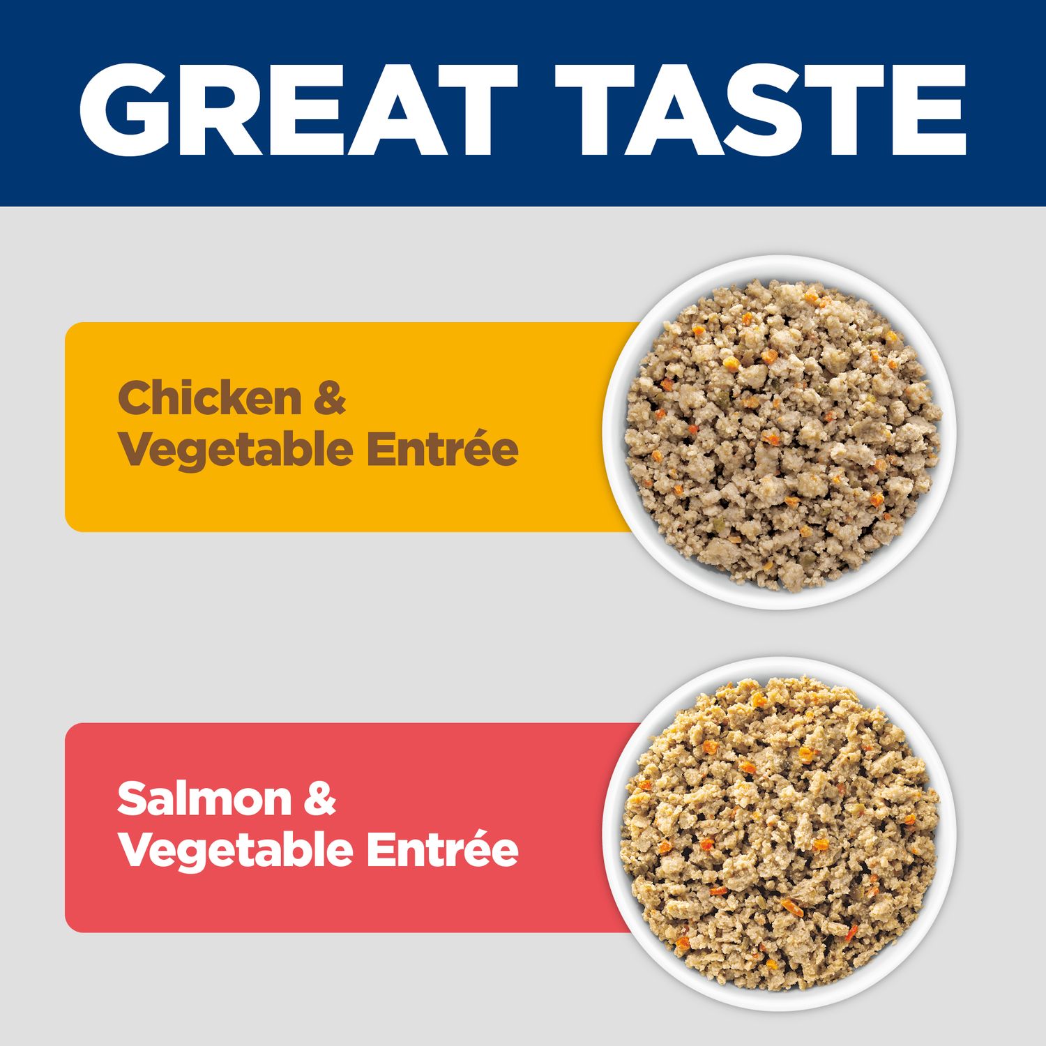 Sensitive Stomach & Skin Dog Food