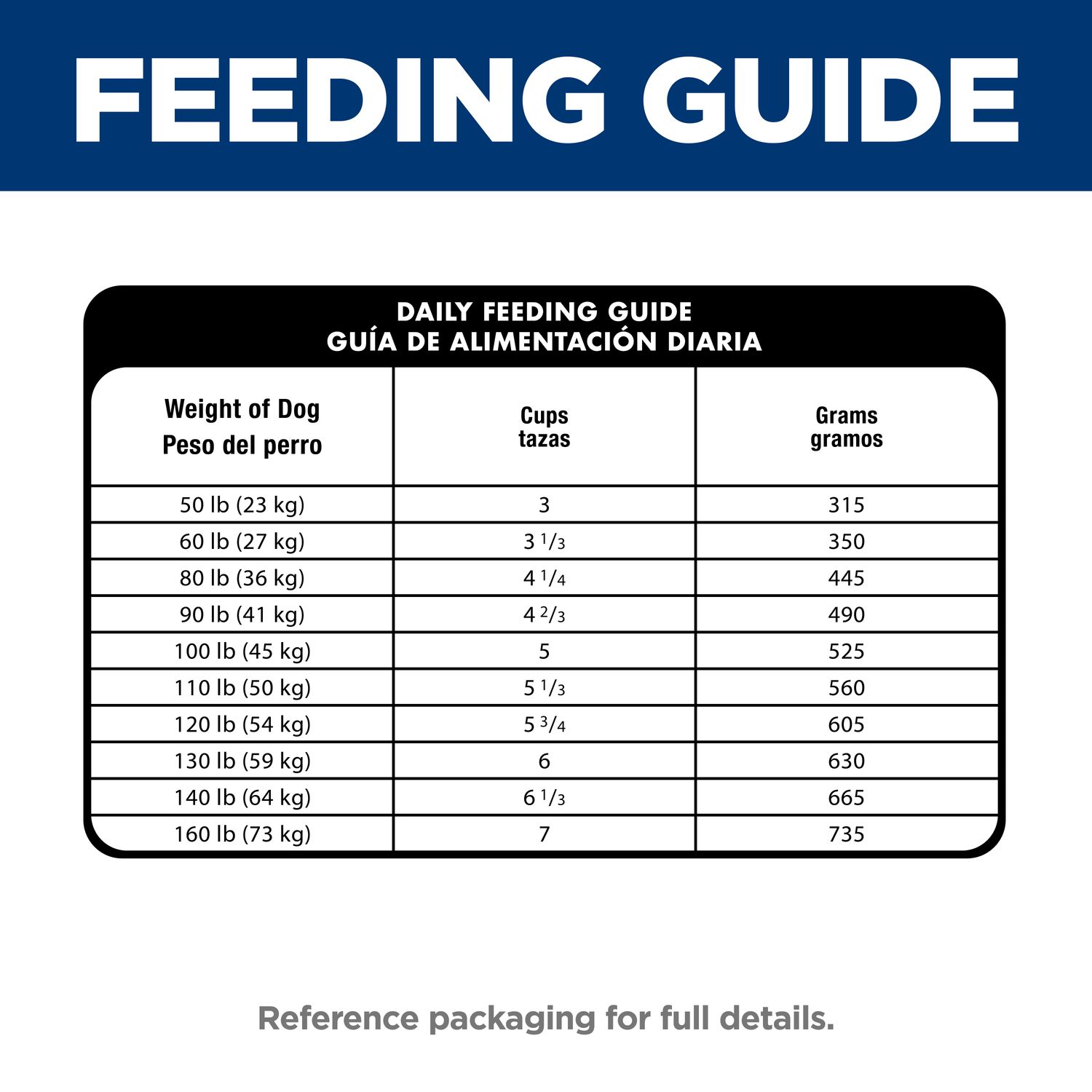 Adult Sensitive Stomach & Skin Large Breed Chicken & Barley Recipe Dog Food